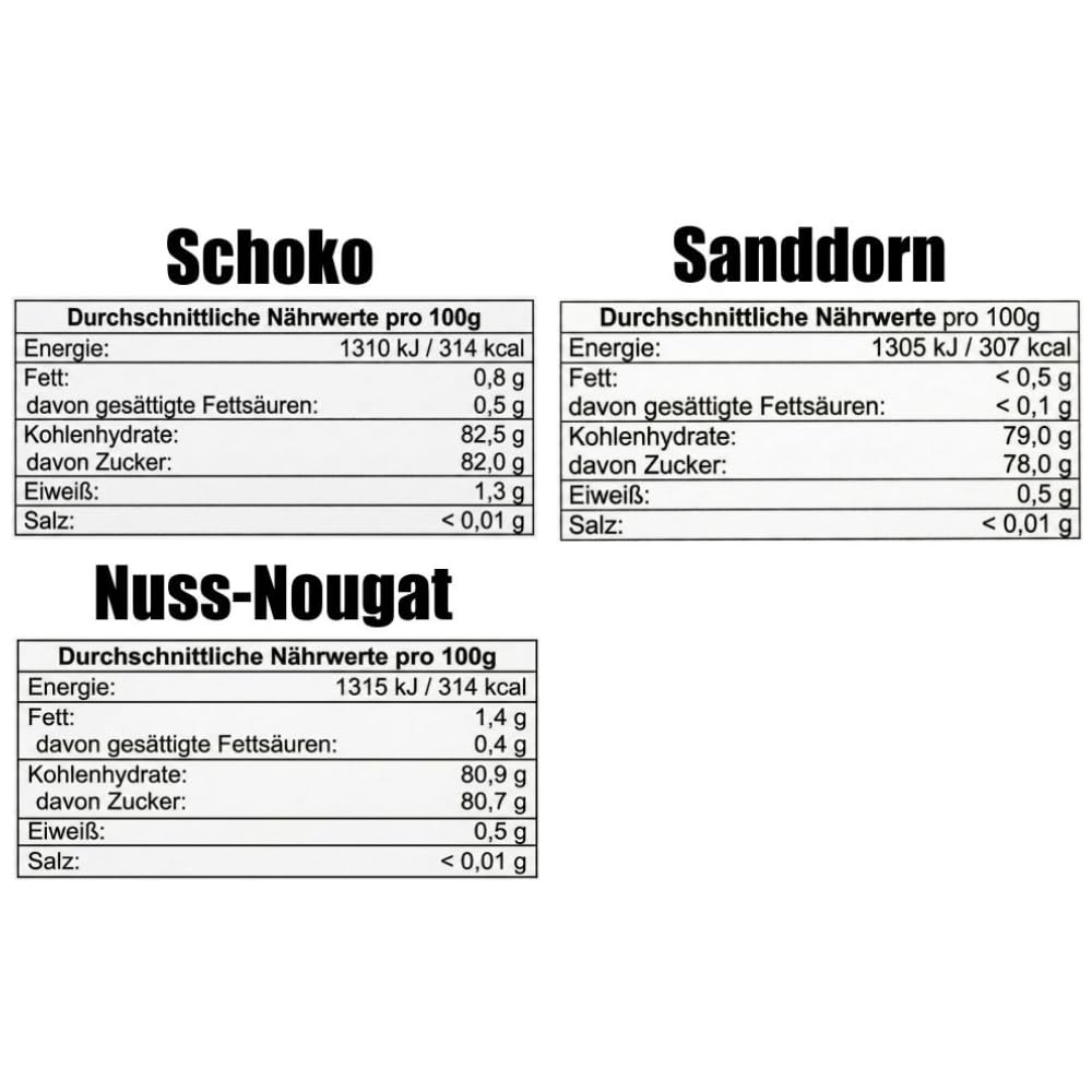 Imkerei zum Lederer - Großes Honig-Mix Probier-Set – 9 x 250g cremige Honig-Zubereitungen mit Früchten & Gewürzen – Aus dem Bayerischen Wald – Süßer Brotaufstrich & Geschenkidee direkt vom Imker