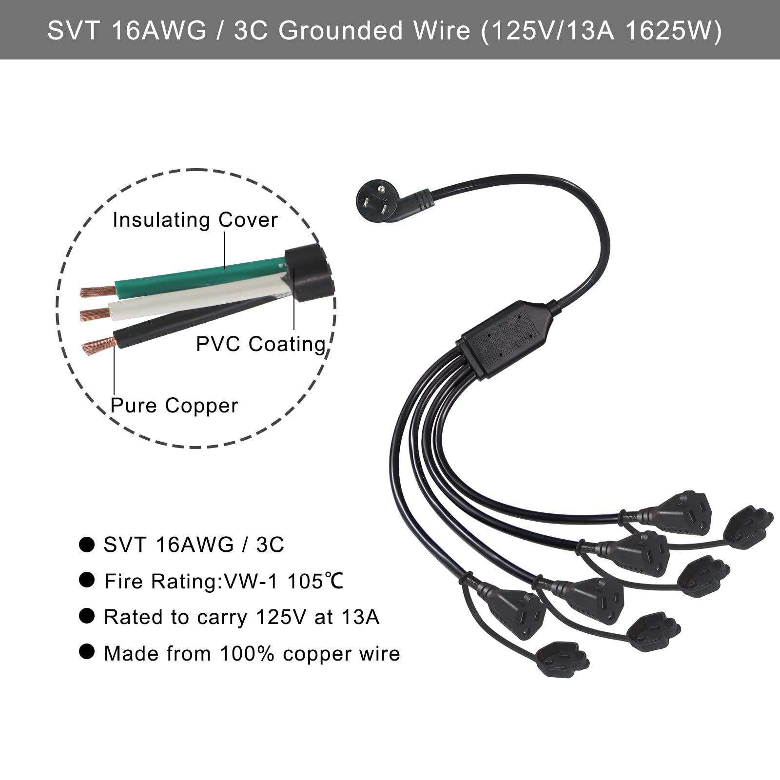 KUNCAN 4 Way Power Splitter - 45 Degrees Lower Right Corner Downward Angled US Flat Plug 1 to 4 Extended Outlets Male to Female SVT 16AWG Extension Cable Strip for Home, Office, School (Black 2-Pack)