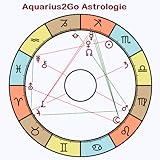 Aquarius2Go Astrologie