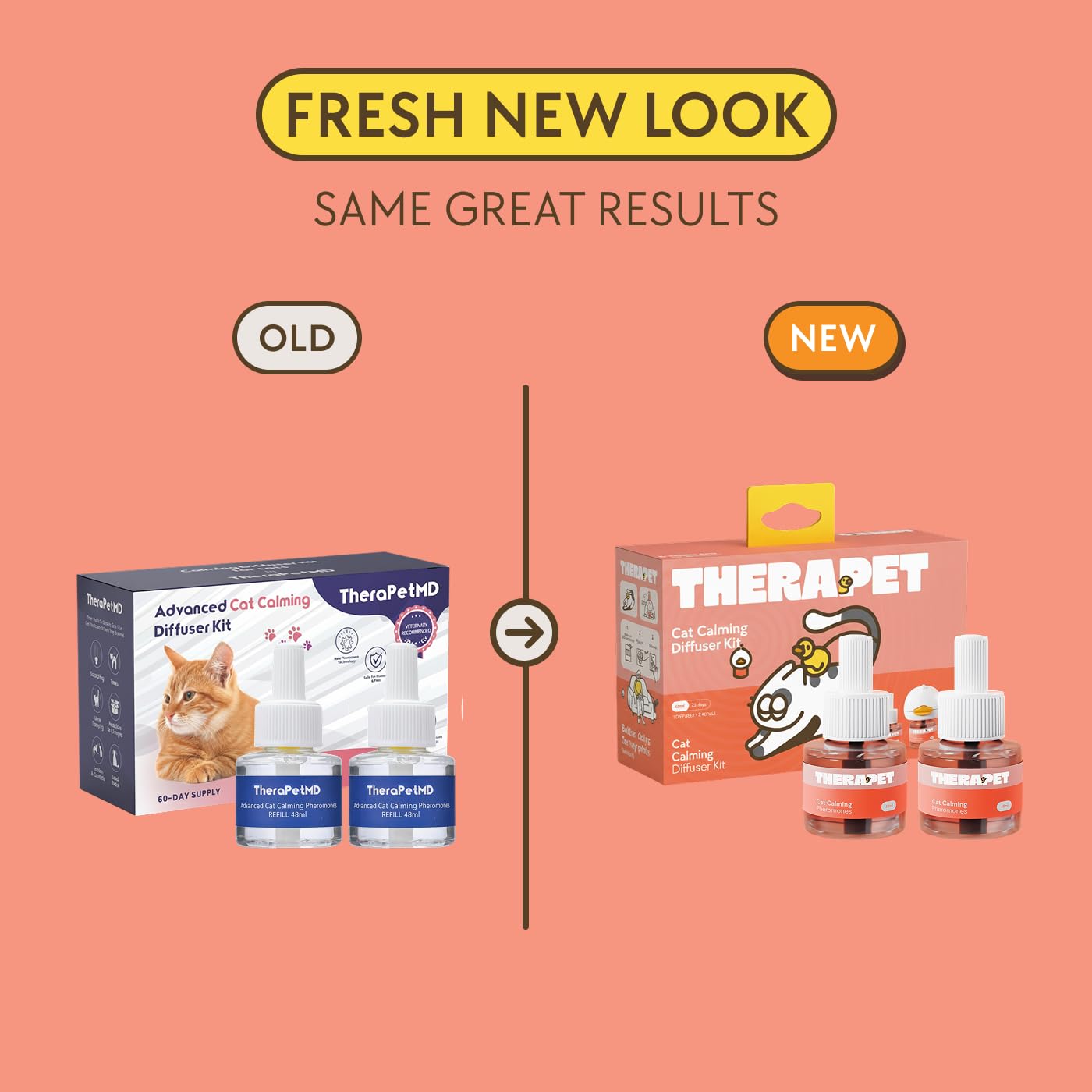 TherapetMD Cat Calming Diffuser Refill Kit (2-Pack, 60-Day Supply) – Cat Pheromone Refill for Stress, Pee Spraying, Fighting, Aggression, Meowing & Scratching – Use with TheraPet MD Diffuser - image 2