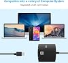 USB Cac Reader,Plug and Play Card Reader - Portable Electronics Supplies, Computer Accessories, for Home, Workplace