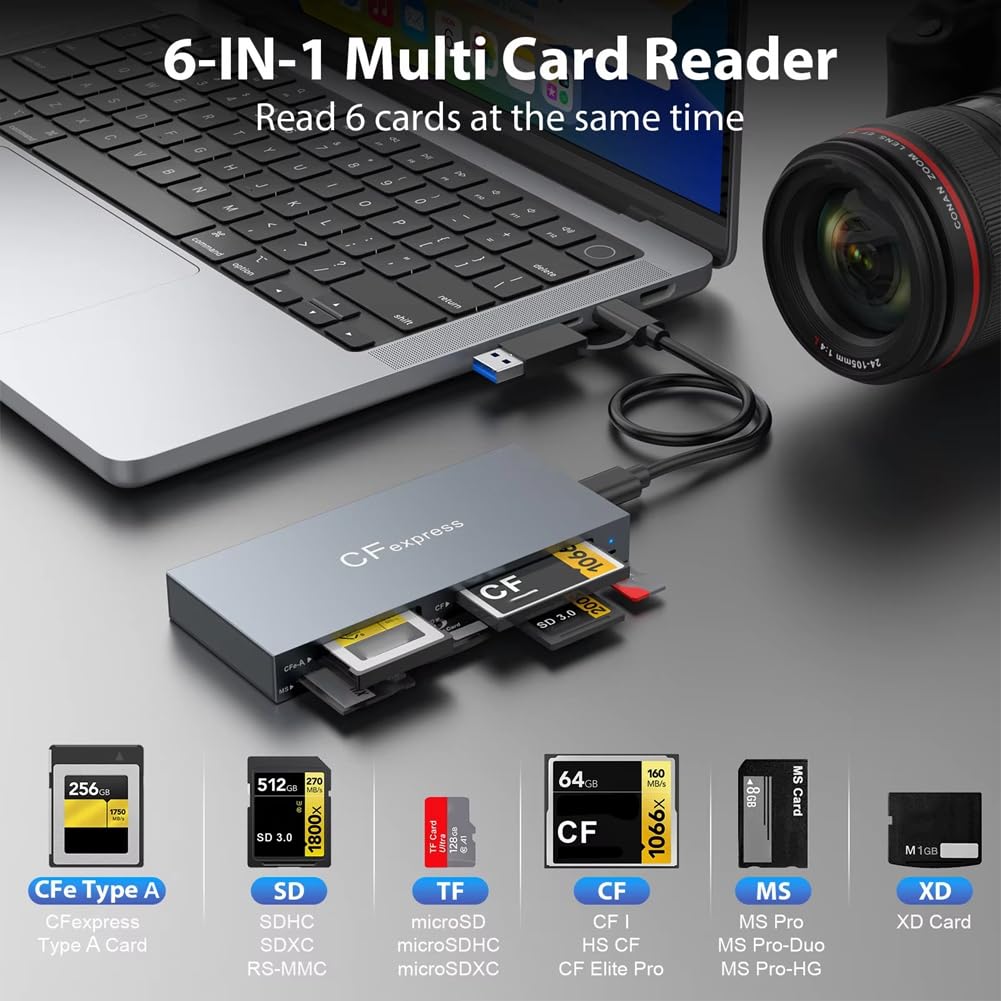 Nowy czytnik kart 6 w 1 CFexpress A USB3.2 Multi-Card jednoczesny odczyt 10 GBps SD/TF//XD/MS/CFe-A czytnik kart