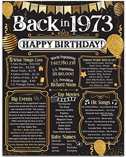 53rd Birthday Party Decorations for 53rd Birthday (Fifty-Three) - Remembering The Year 1973 - Party Supplies - Gifts for Men and Women Turning 53 - Back In 1973 Birthday Card 11x14 Unframed Print