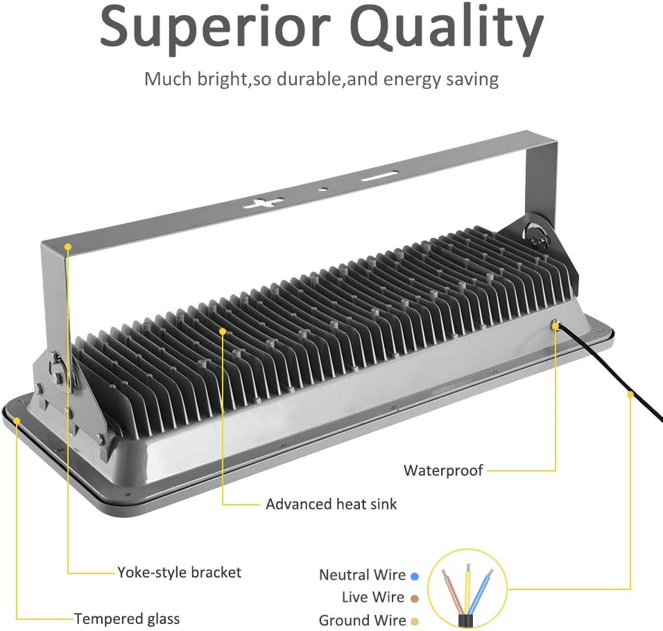 Crаzу Clеаrаnсе Missbee Super Bright 800W LED Flood Light, 88000lm Outdoor Landscape Flood Light, Security Light, 6000-6500K, Work for Garage, Garden, Lawn,Yard and Playground (Cold White)