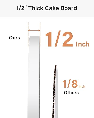 Miniatura 4 de Kootek Juego de 12 moldes redondos de 14 pulgadas, 14 pulgadas, base de cartón resistente de 12 pulgada de grosor para postres de boda y fiesta,