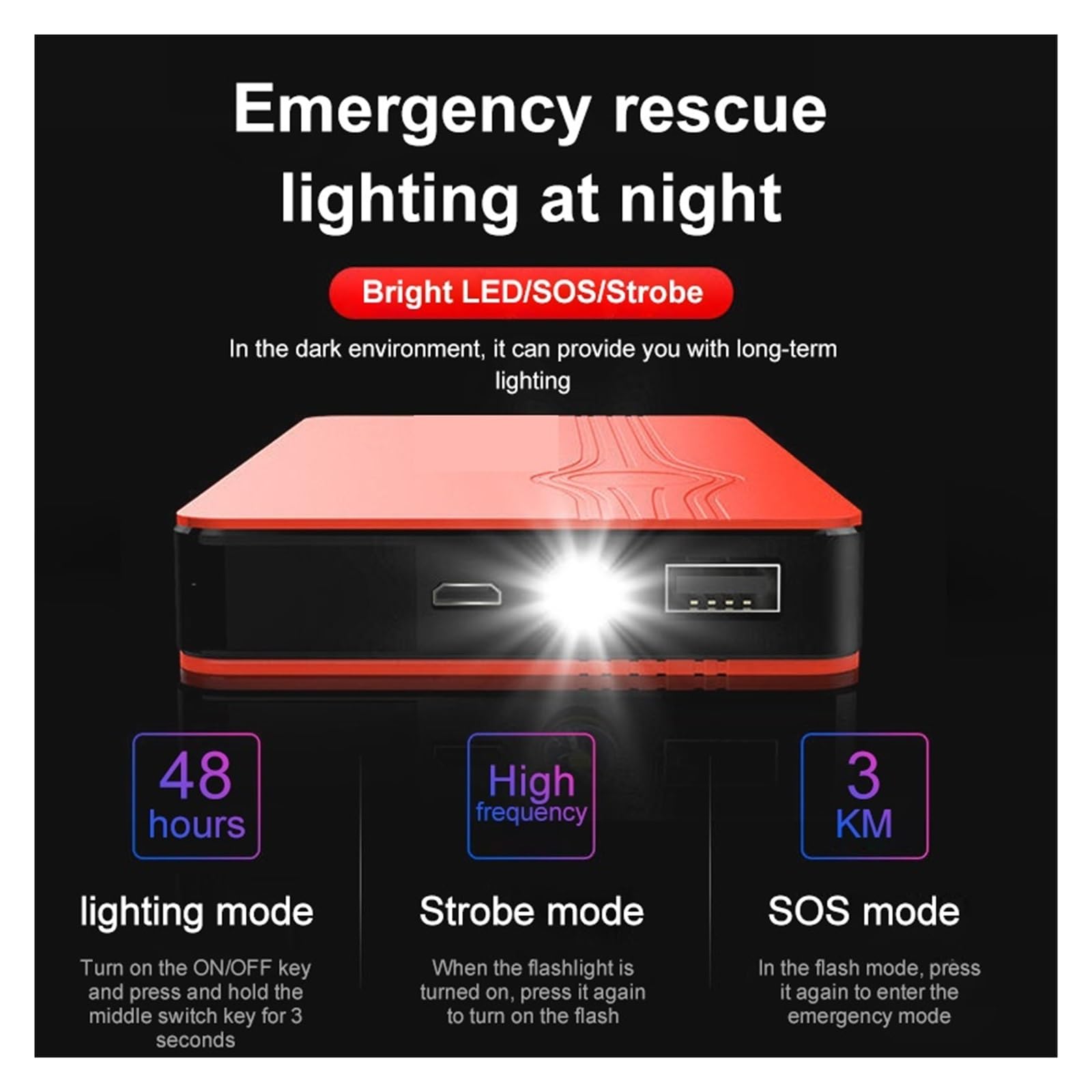 Avviatore di emergenza per auto, caricabatterie portatile da 10000 mAh, dispositivo di avviamento del motore a benzina e diesel, booster di emergenza con display digitale
