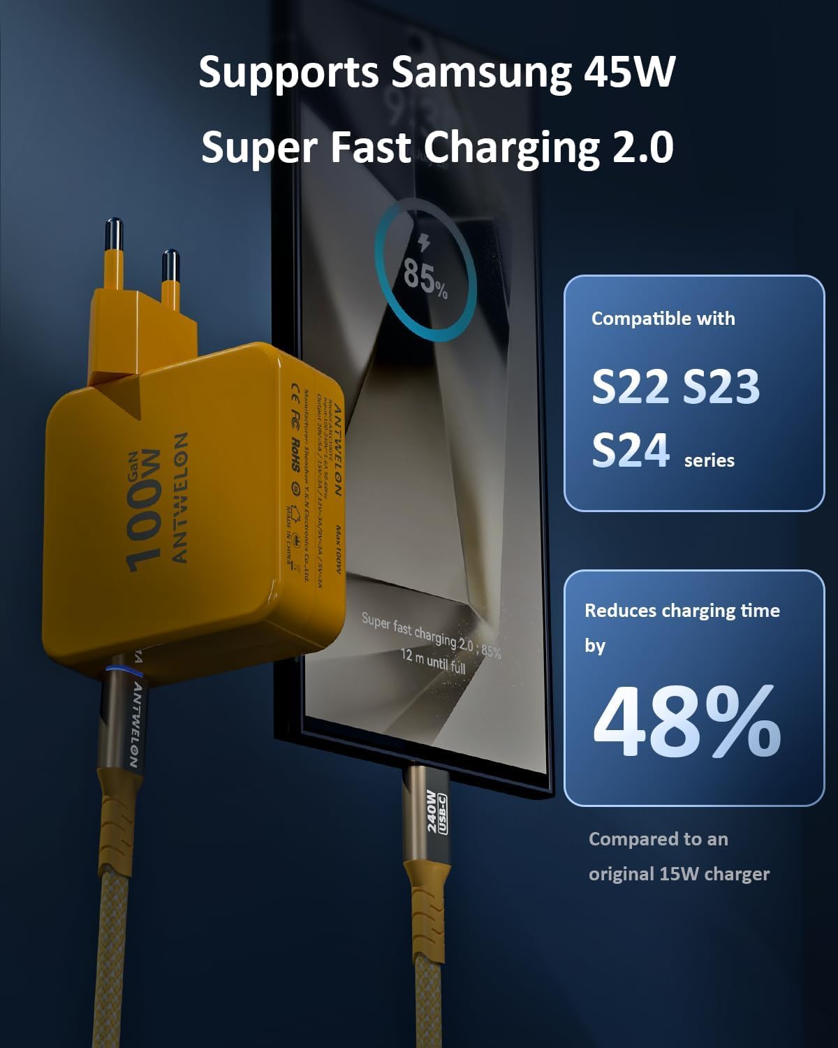 ANTWELON 100W USB C Ladegerät GAN Netzteil Typ C für MacBook Pro 16 15