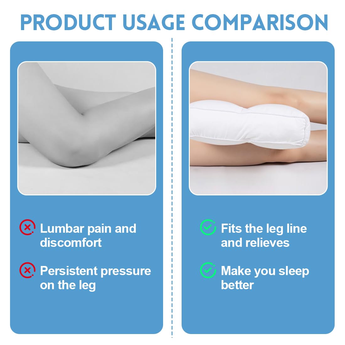 Almohada ortopédica de algodón de 12 cm para dormir de lado, almohada ortopédica de piernas de espuma viscoelástica para aliviar el dolor de cadera, rodilla y espalda