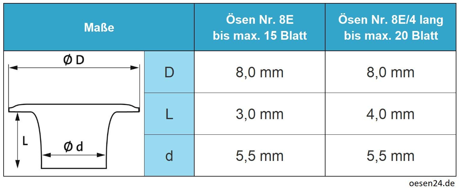 Hang Ösmaschine Piccolo IV 102-00 Basic für Ösen Nr. 8E und 8E/4 lang