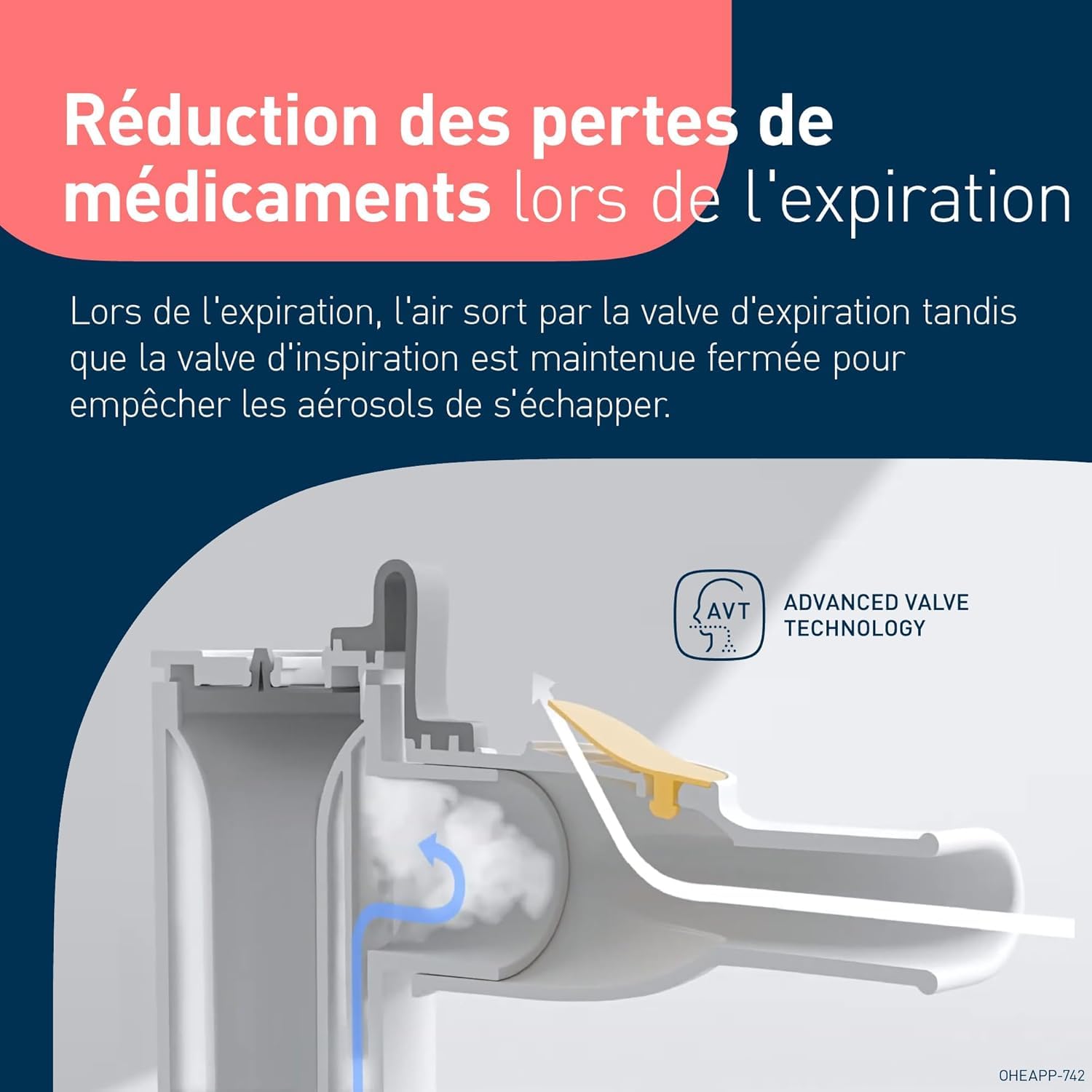 OMRON X105 Advanced Versatile Nébuliseur – Inhalateur respiratoire pour le rhume, l'asthme et la bronchite – Nebulisateur médical pour toute la famille – Technologie AVT – Avec accessoires