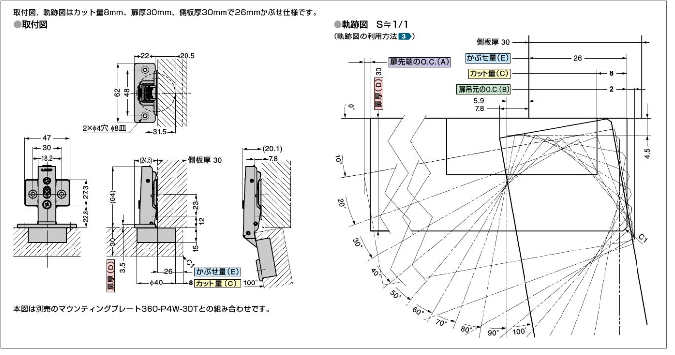 Amazon.co.jp: スガツネ工業 LAMP オリンピア 40φ 厚扉用 スライド丁番
