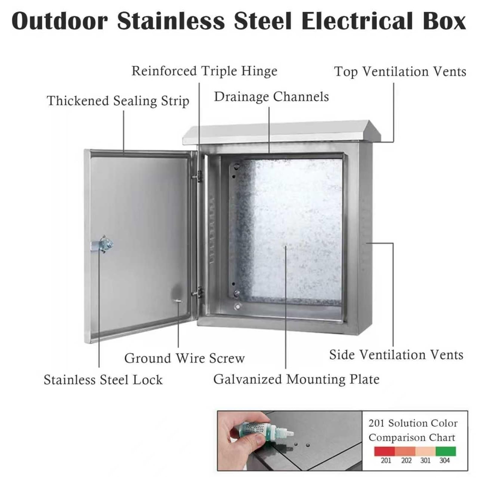schaltschrank Elektrischer Anschlusskasten, 250 300 400 500 600 Mm Breite, Industrieller Schaltkasten, Wetterfester Schaltschrank Aus Abschließbarer(W x H x D x T 600x800x200x0.8mm)