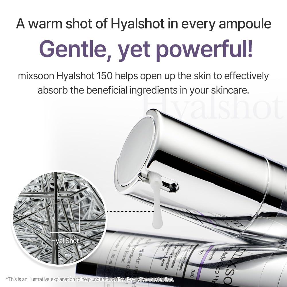 mixsoon Peptide Cica Hyalshot 150, Centella Asiatica, Hyaluronic Acid for Sensitive Skin Lightweight & Fragrance-Free - Image 4