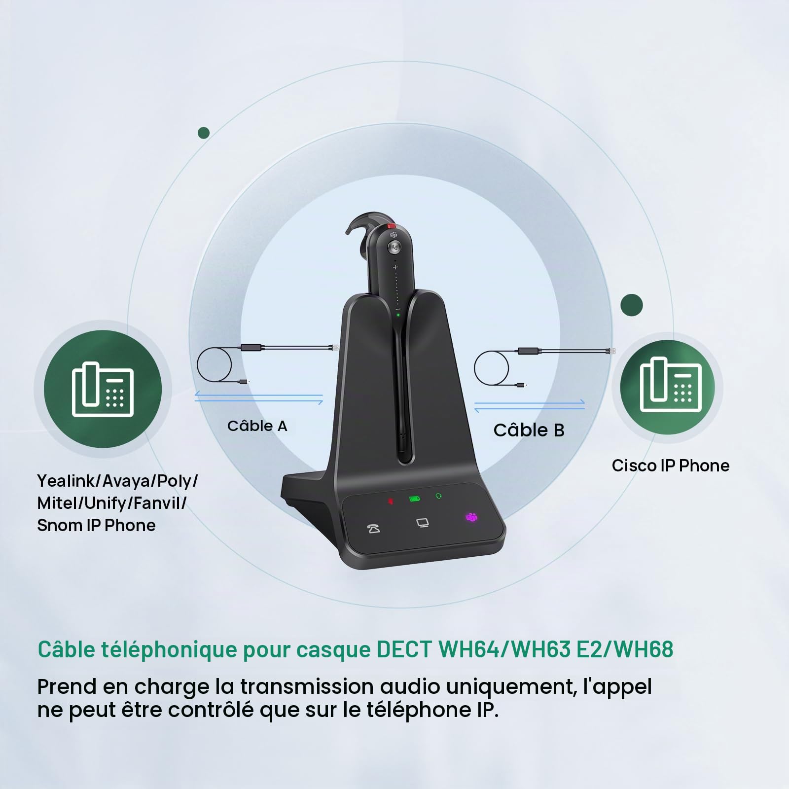 Câble de téléphone pour téléphone WH64/WH63 E2/WH68 Connect to Desk Phone