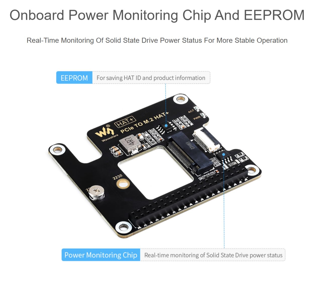 TUOPUONE PCIe To M.2 Adapter Compatible with Raspberry Pi 5 Supports NVMe Protocol M.2 Solid State Drive High-speed Reading/Writing HAT + Standard With SK-NVME 2242 256G Solid State Drive