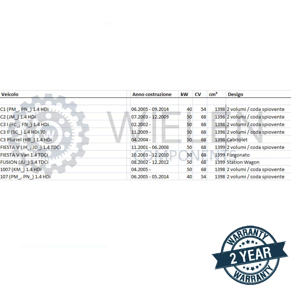 WF8302 Filtro Carburante Ford Fiesta Fusion Citroen C1 C2 C3 1.4 TDCI 50 Kw WF8302 Filtro Carburante Ford Fiesta Fusion Citroen C1 C2 C3 1.4 TDCI 50 Kw