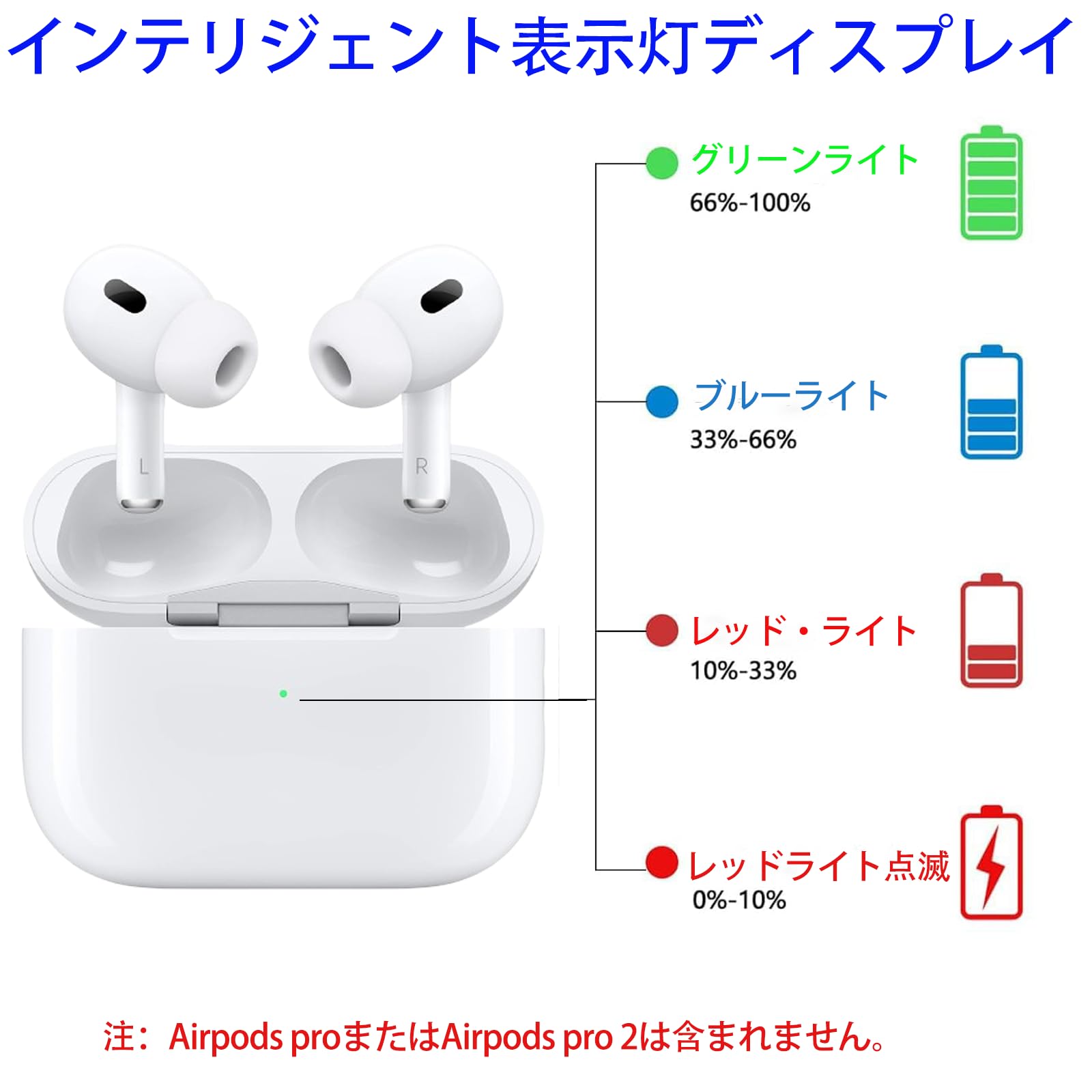 Airpods pro 第1世代 -(Lightning)- AirPods Pro 1 with Wireless Charging Case - Tech Specs