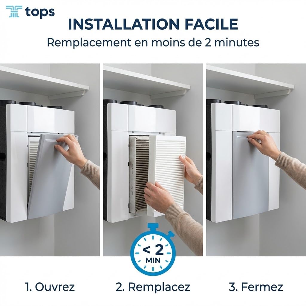 Tops Filtres F7 + G4 Compatibles VMC Double Flux UNELVENT Domeo 210 et Equation Atacama – Lot de 12 Filtres vmc Double Flux domeo 210