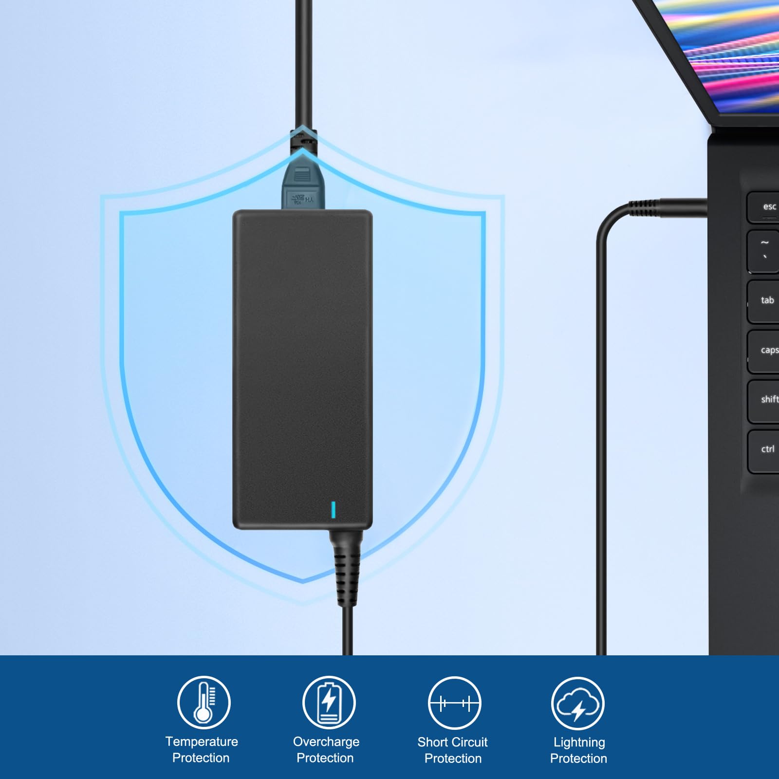 Amazon.com: LNBUK 65W Charger for Dell DC15250 DC15255 DC16250