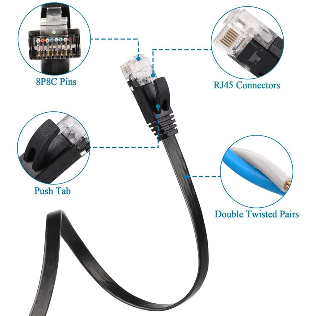 Flat Ethernet Cable RJ45 LAN Networking Patch Cord Network for Computer Router Laptop