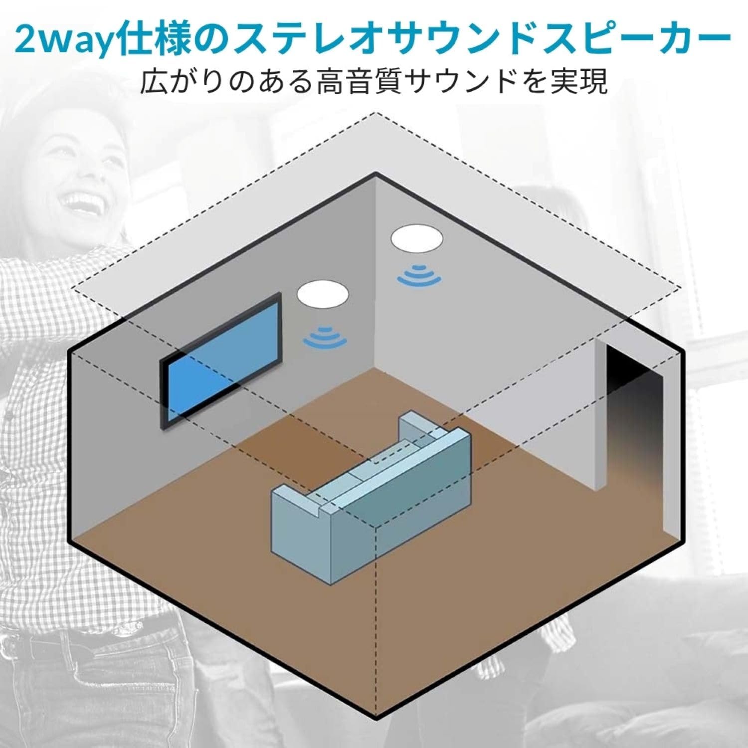 Amazon.co.jp: Pyle 埋込スピーカー 天井 壁埋込スピーカー 8インチ