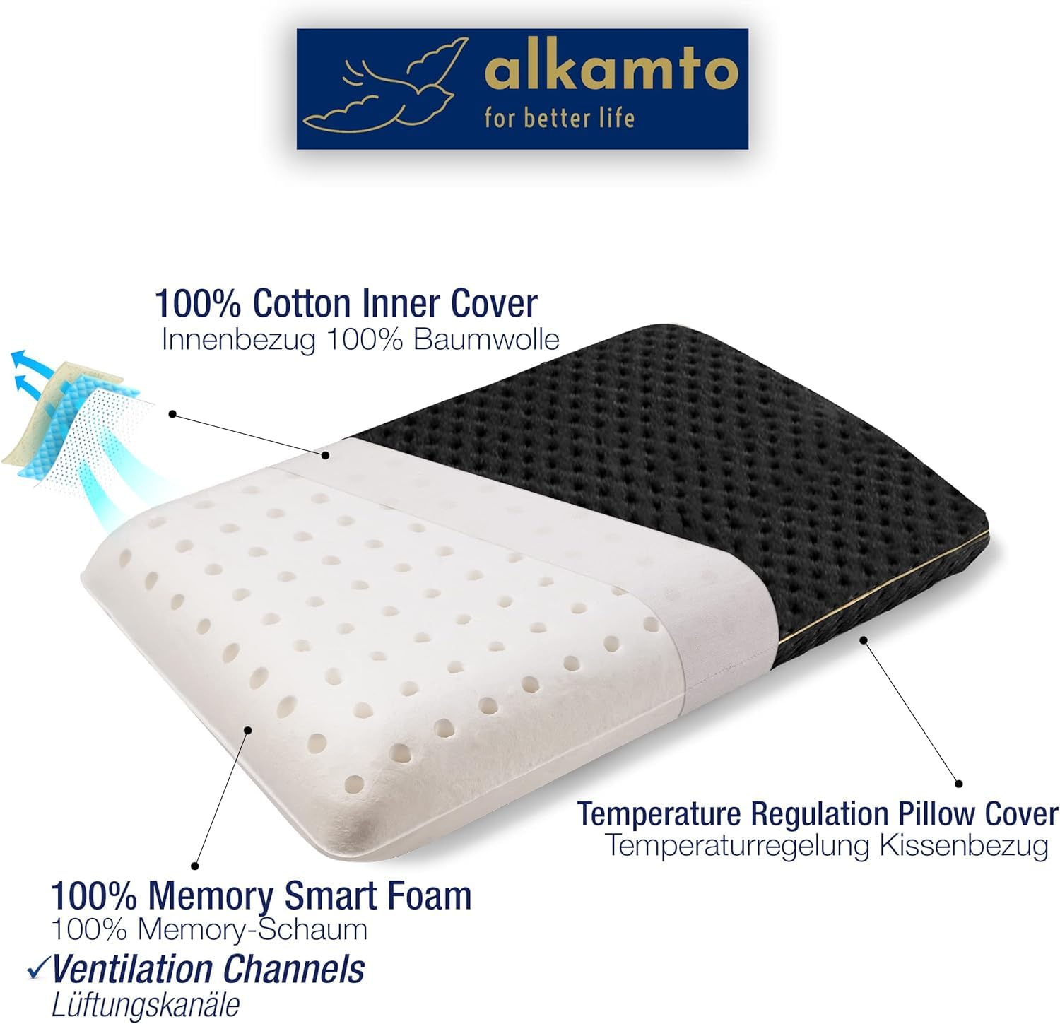 alkamto Cuscino da viaggio – Supporto ergonomico per il collo da campeggio in memory foam con federa termoregolante – Borsa da viaggio impermeabile inclusa (Nero)