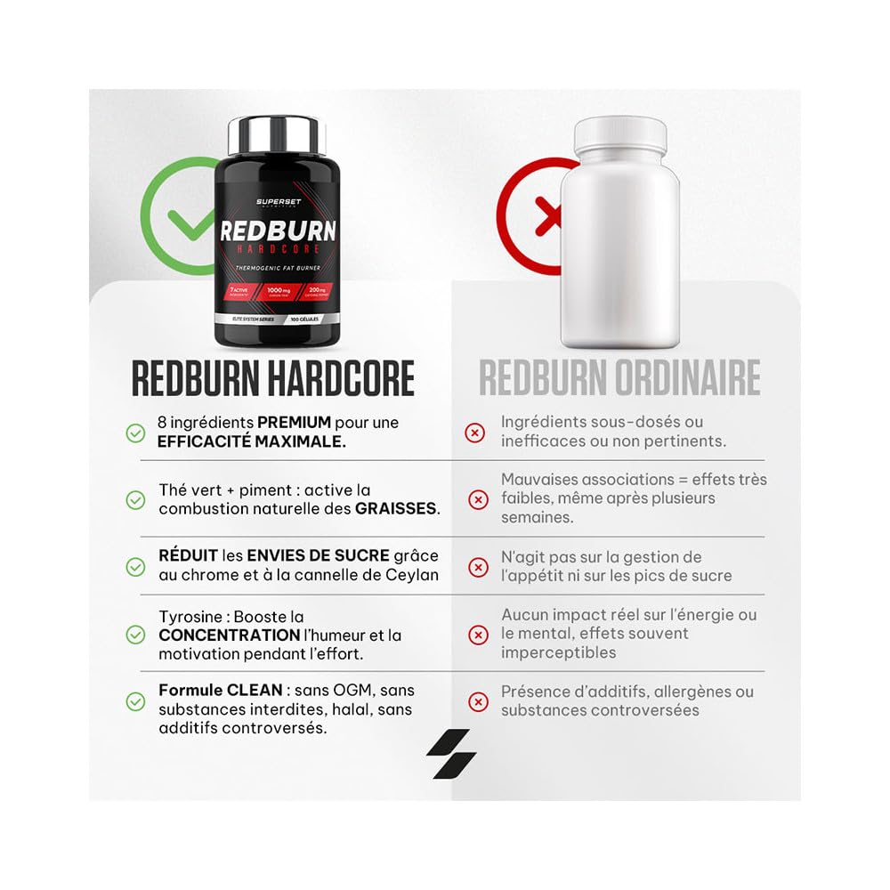 Superset Nutrition - Fettbrenner-kur – 50 Tage - Fettverbrenner - Definition und dauerhafter Verlust von Fettmasse