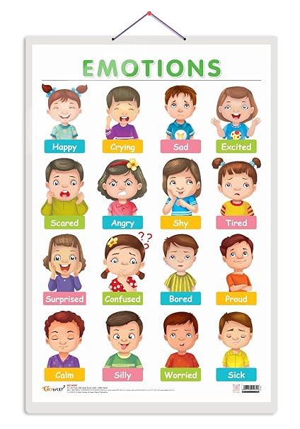 Emotions Early Learning Educational Chart for Kids | 20"X30" inch |Non-Tearable and Waterproof | Double Sided Laminated | Perfect for Homeschooling, Kindergarten and Nursery Students