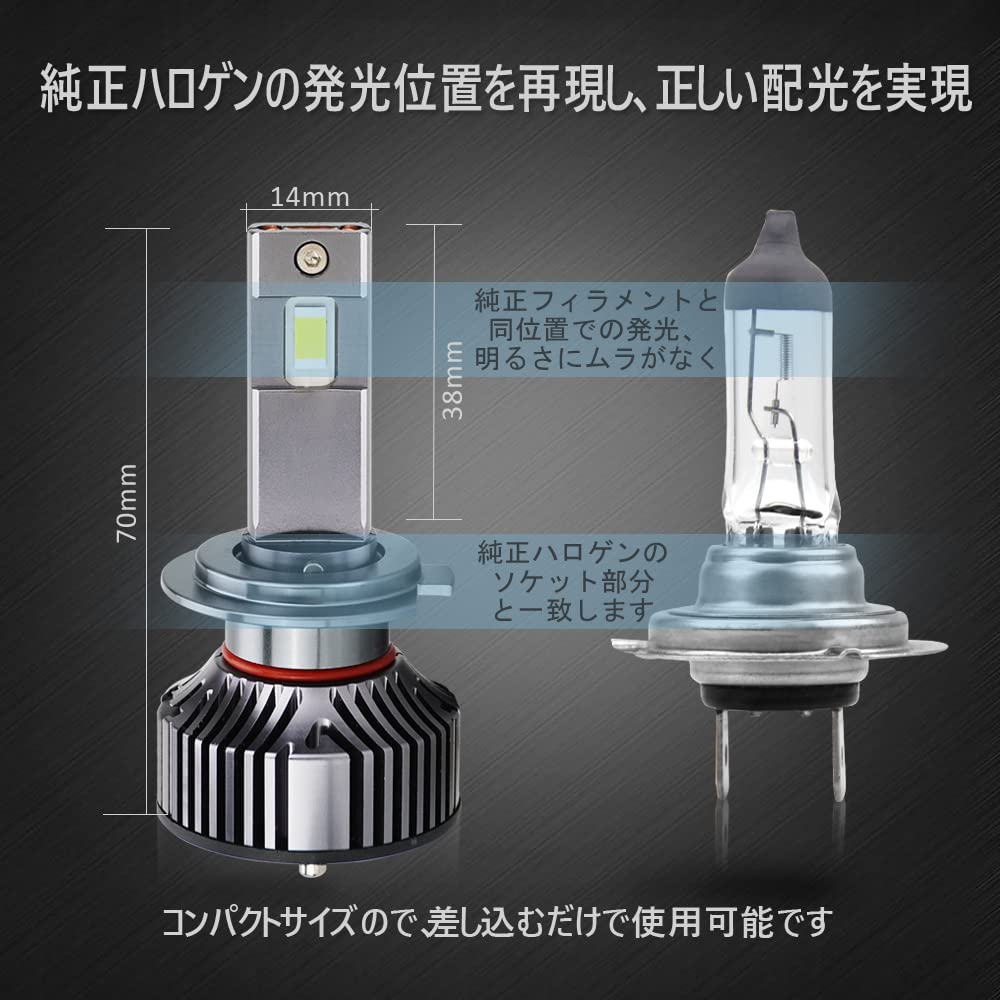 新品‼22000LM!史上初!高効率 LEDヘッドライト H4｜車・バイク・自転車 