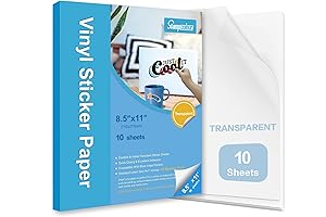Transparent Printable Window Cling Film for Inkjet Printers