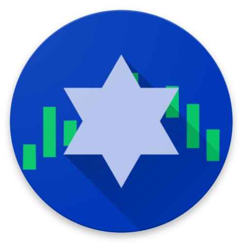 Tel-Aviv Ticker - //medicalbooks.filipinodoctors.org