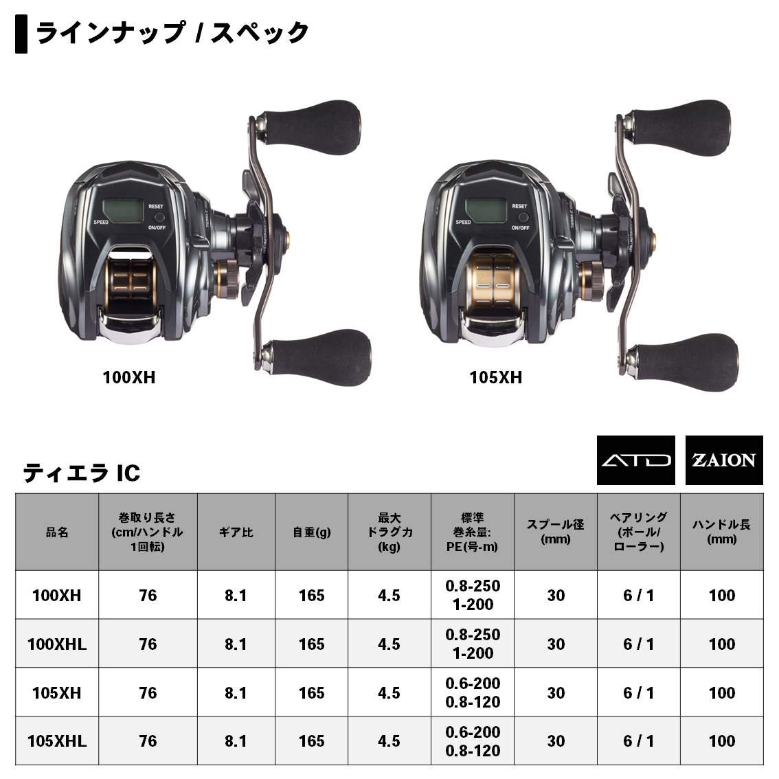 Amazon | ダイワ(DAIWA) カウンター付ベイトリール 20 ティエラ IC  