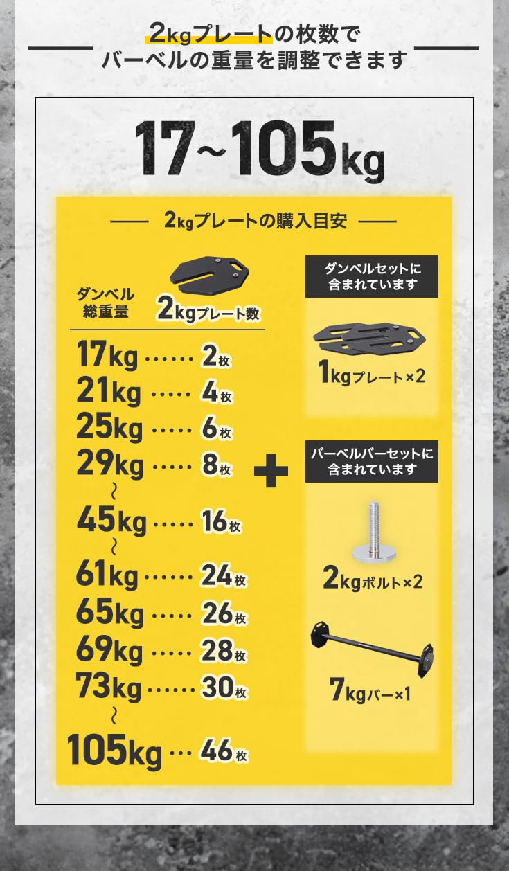 Amazon | HAIGE(ハイガー) 可変式ダンベル 12kg-102kg アジャスタブル