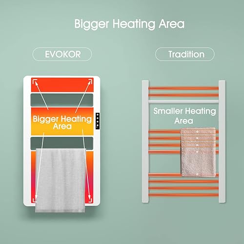 Miniatura 5 de Calentadores de toallas para baño, calentador de toallas con temporizador, toallero térmico montado en la pared, calentador de toallas eléctrico