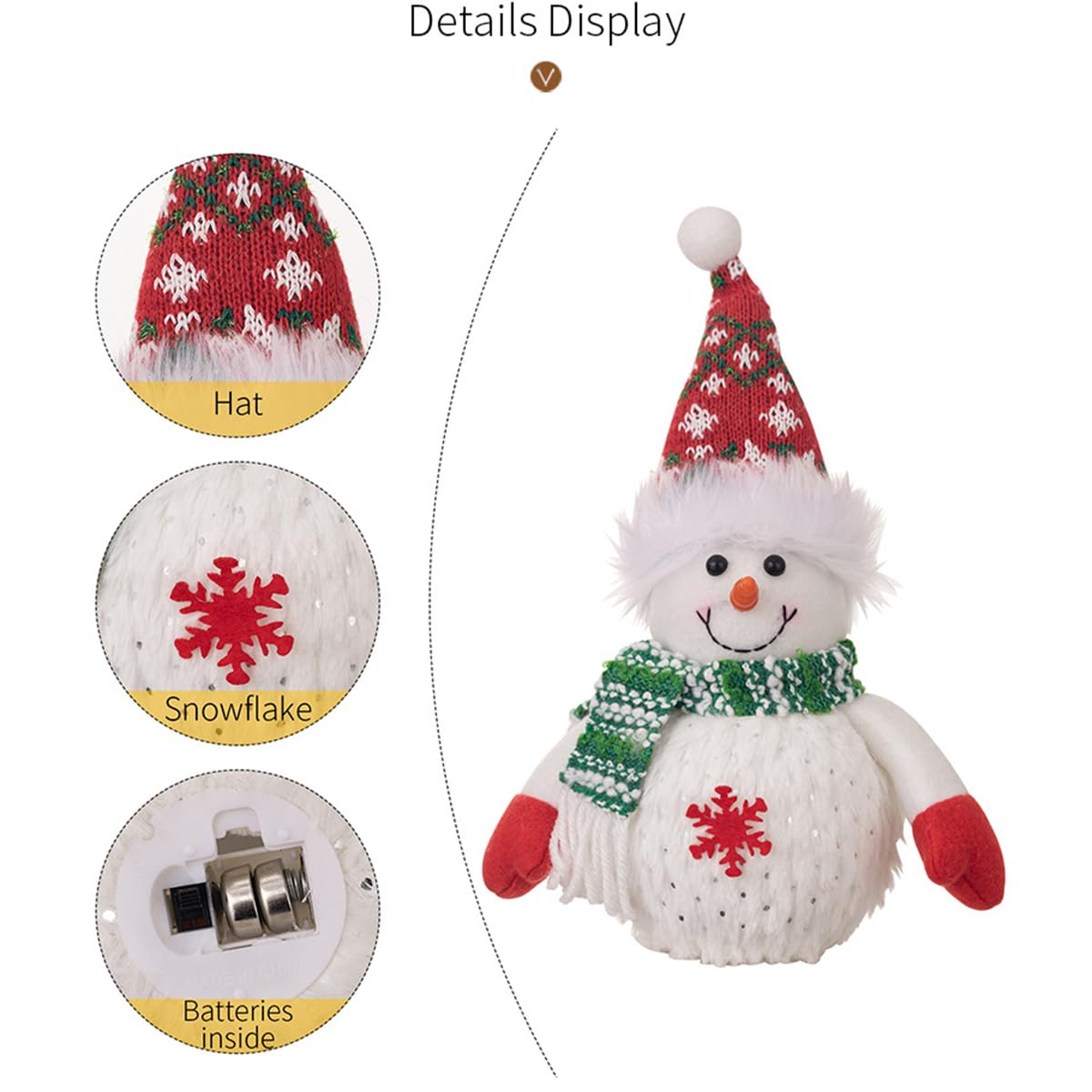 Amazon | Lanito クリスマスライト 雪だるまライト クリスマス