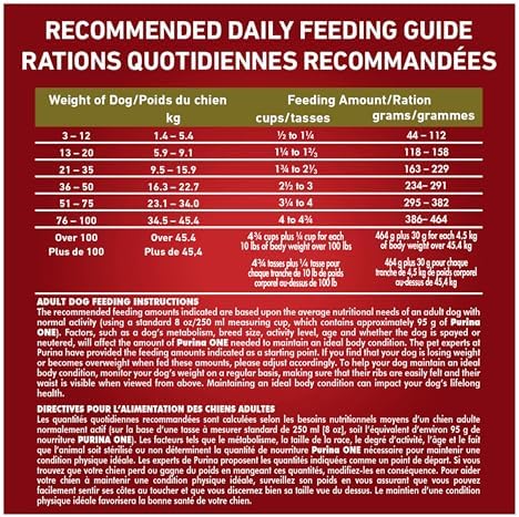 Purina ONE Dry Dog Food, Microbiome Balance Lamb & Rice - 14 kg Bag (1 Pack) — view 8
