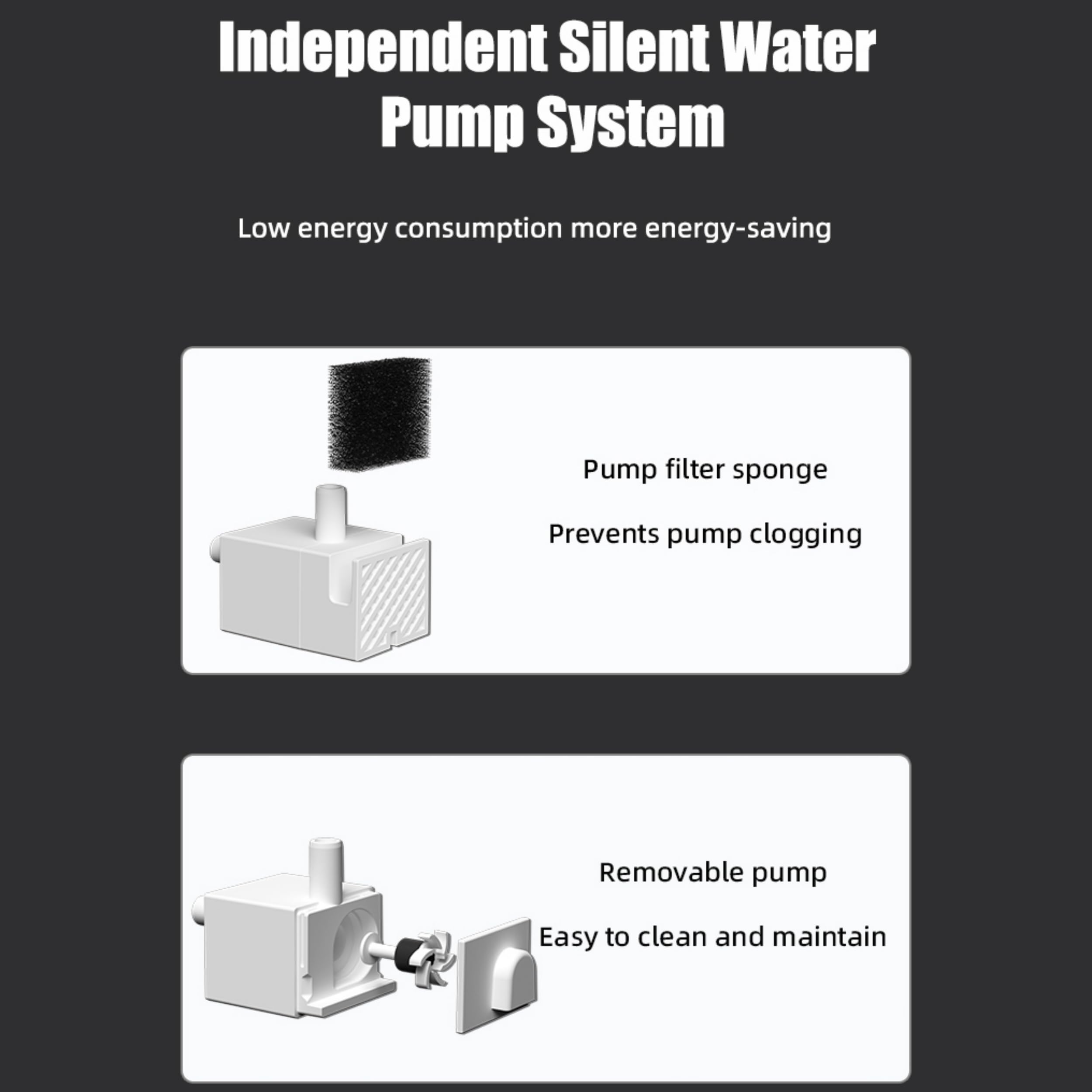 Wireless Cat Water Fountain Stainless Steel, [45 Days Battery Life] Automatic Rechargeable Pet Water Fountain, 2.6L/88oz Dog Water Dispenser, Ultra-Quiet Pump, 4-Layer Filtration for Cats & Dogs - image 7