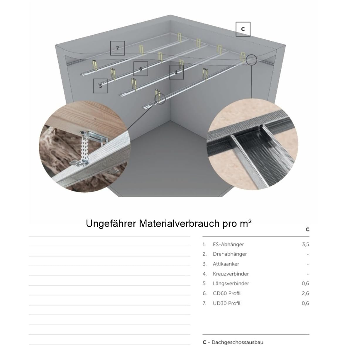 100x Direktabhänger Deckenabhänger 75/125/175/200/225/300mm U-Abhänger 0,8mm (100, 200,0mm lang)