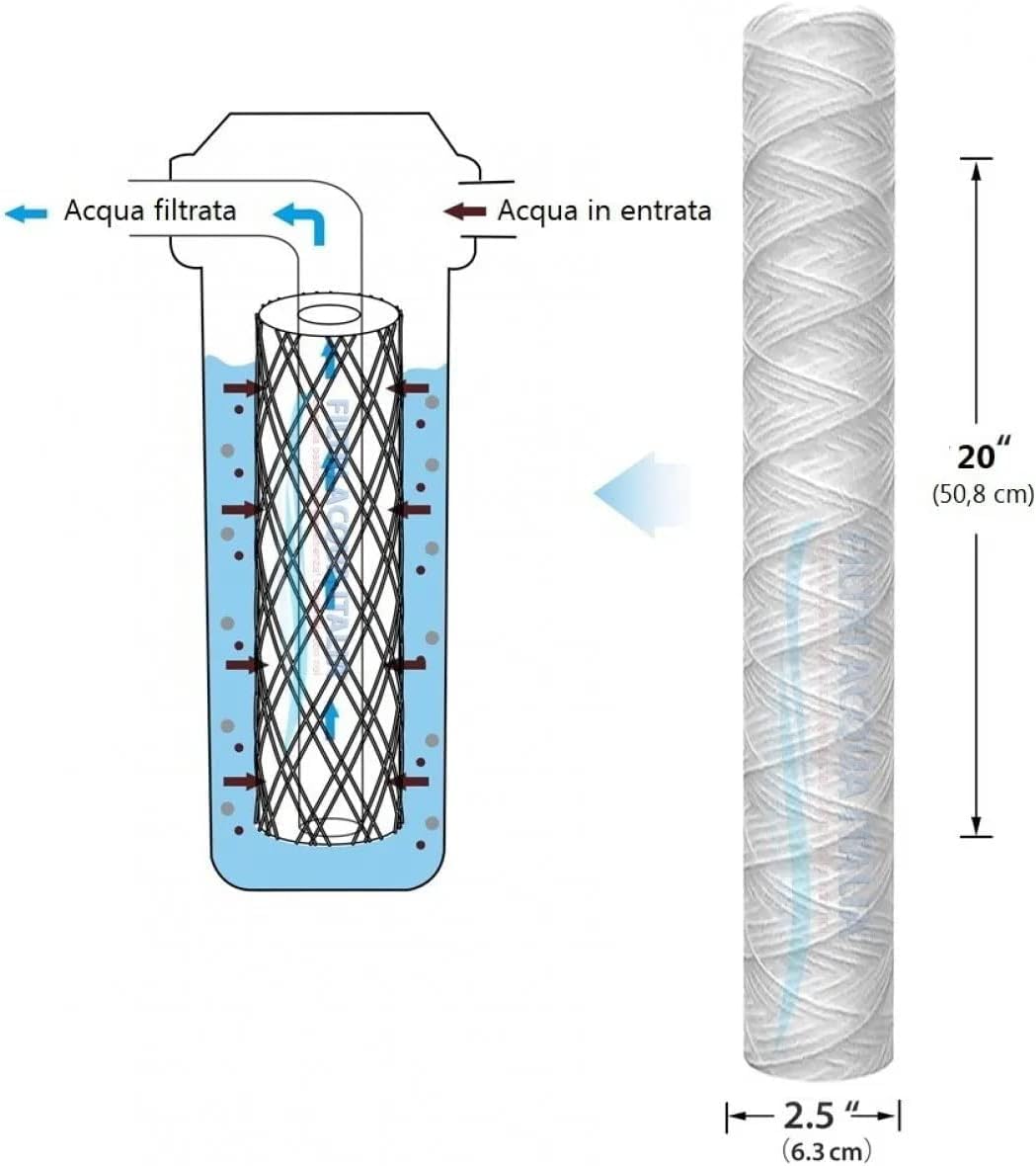 Cartuccia Filtro Filo Avvolto 20 Pollici Micron 1 Set 12 Pezzi Filtri Acqua Italia
