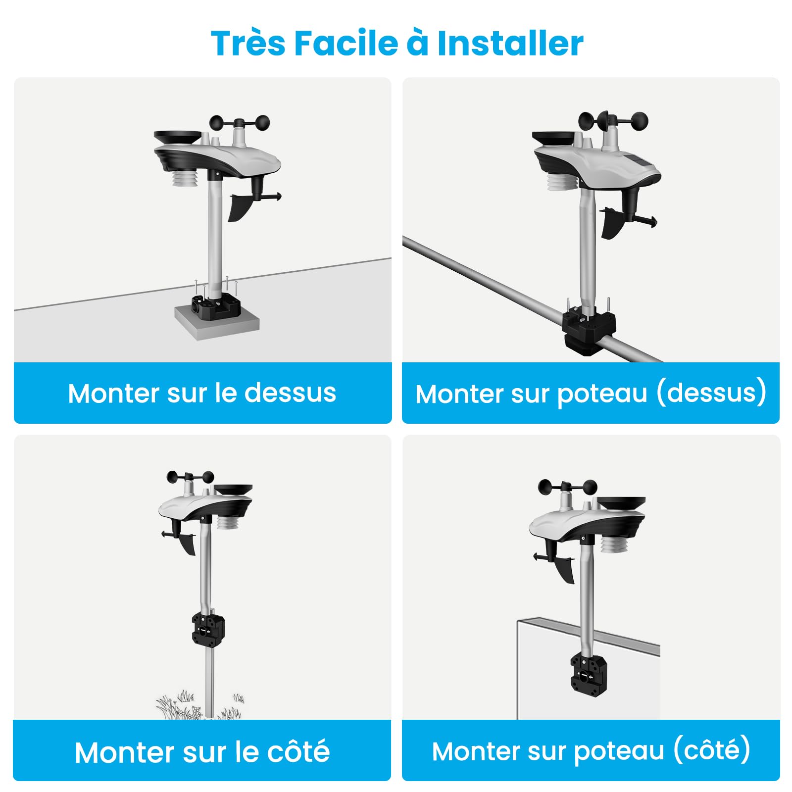 Sainlogic Station Météo Intérieur Extérieur Sans Fil, Stations Météo et Baromètres, Anémomètre, Thermomètre Intérieur, Pluviomètre, Prévisions Météorologiques, Phase Lunaire, Jardin (Sans WiFi).