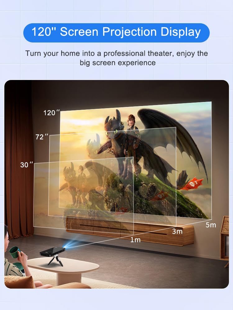 OBA Proiettore DLP Tascabile P09-II, 4K Ultra HD, Android 9.0, Amlogic T972, WiFi Dual Band 2.4G/5G, Batteria 4000mAh, Correzione Trapezoidale, Touch Panel