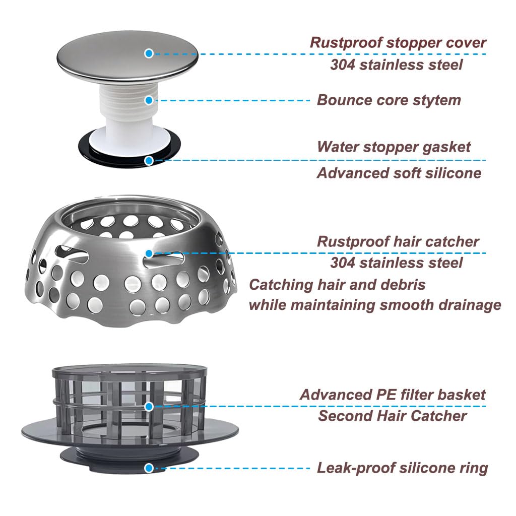 Bathtub Drain Stopper With Hair Catcher - Pop-Up Magnetic Strainer For 1.5" To 1.75" Drain Holes, Silver, Easy Install Tub Plug 2 thumbnail image