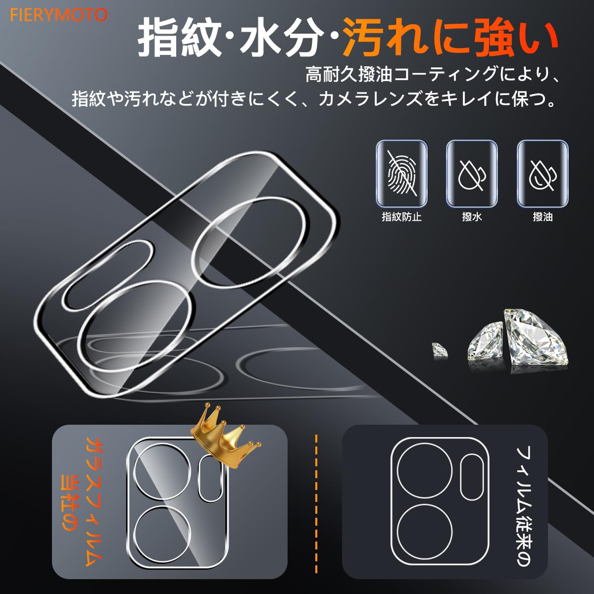 Amazon | 用 OPPO Reno13A カメラフィルム 2枚【2枚セット 日本旭硝子
