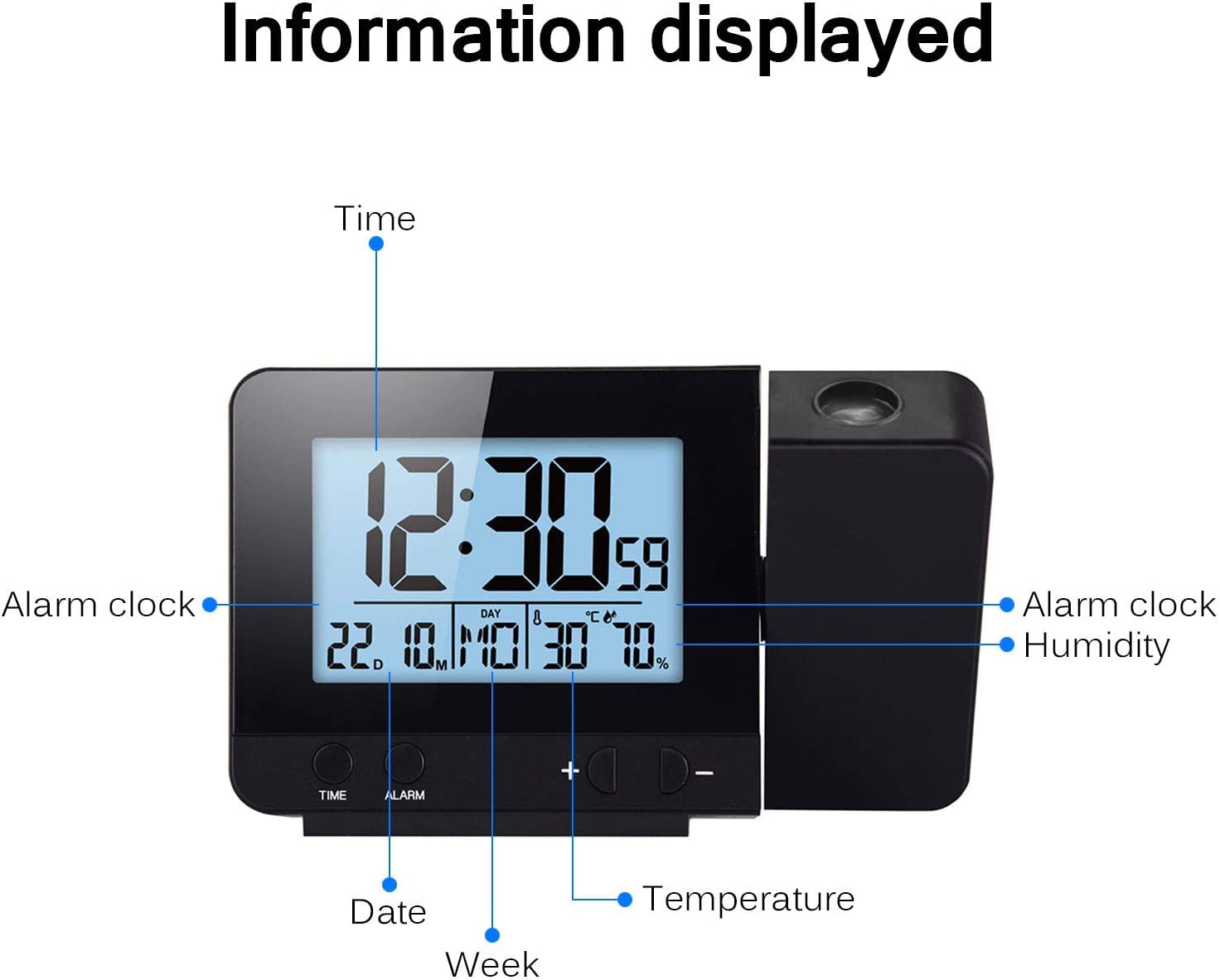 Houkiper Digital Despertador Proyector, Relojes de Proyección con Temperatura, 4 Niveles de Brillo Ajustable