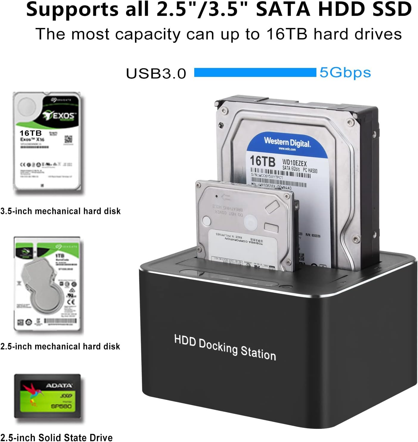 120cm USB 3.0 to Dual SATA Anti-Slip Hard Drive Docking Station for 2.5/3.5 Inches HDD SSD Duplicator/Offline Clone Function Accessory