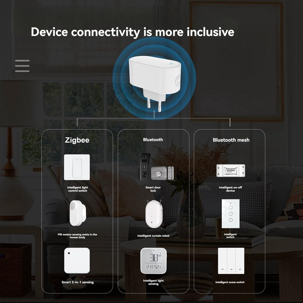 Passerelle Tuya ZigBee Hub Passerelle ZigBee Multimode Hub Bluetooth Mesh pour Domotique Intelligente Prise UE