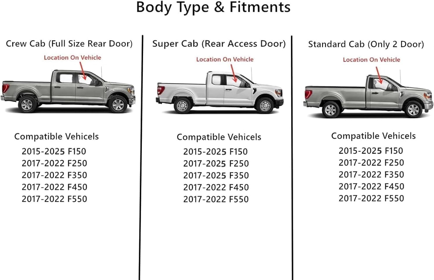 Tempered Factory Privacy Tinted Passenger Right Side Front Door Window Door Glass Compatible with Ford F150 2015-2025 / F250 F350 F450 F550 2017-2022 / F250 F350 Super Cab Only 2023-2025 Models