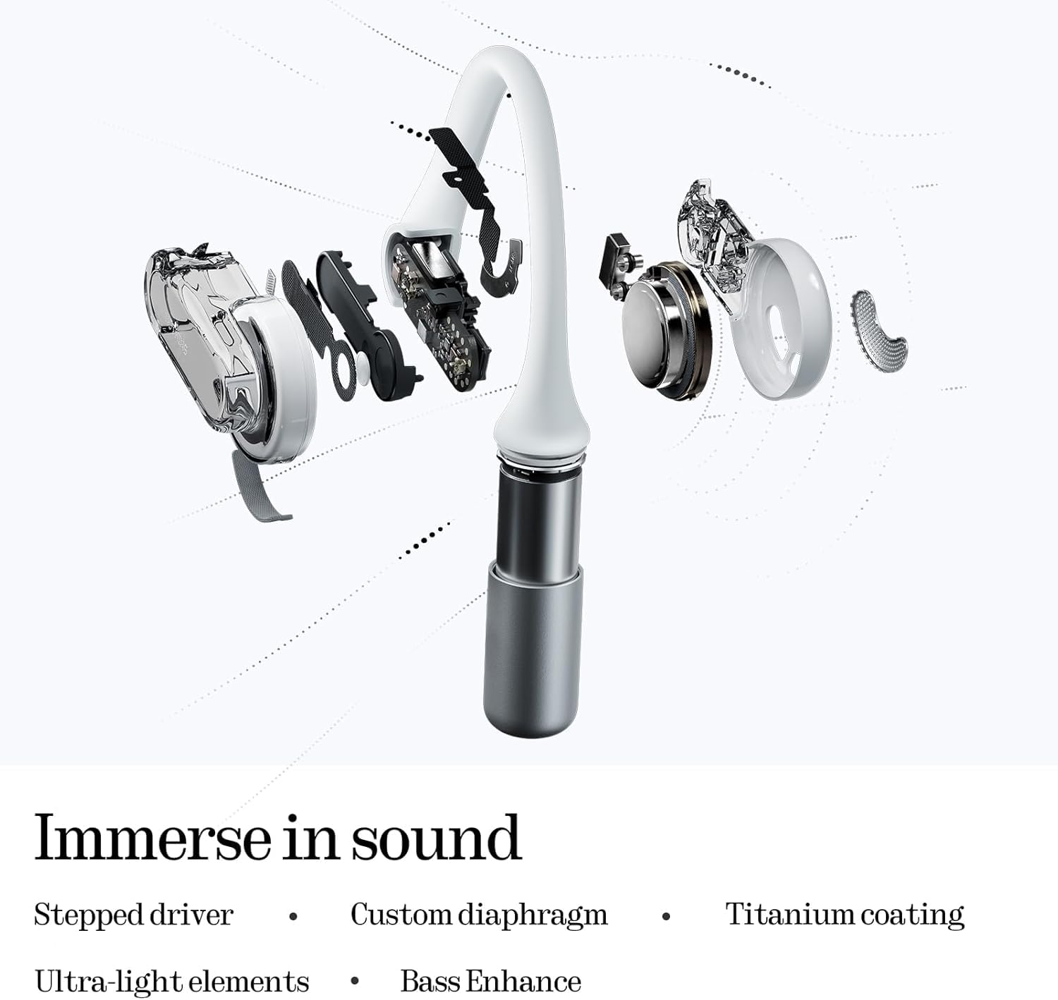 Nothing Ear (Open) Bluetooth Earphones with Open Sound Technology
