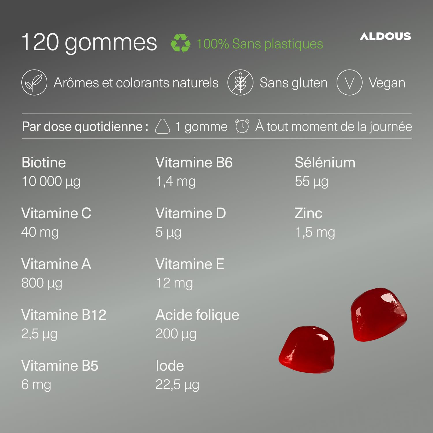 120 Gummies Pousse Cheveux - Goût Cerise - 10000 mcg Biotine Cheveux + 7 Vitamines, Acide Folique, Zinc, Sélénium, Iode - Complement Alimentaire Cheveux, Peau et Ongles - Gummies Cheveux Pour 4 Mois