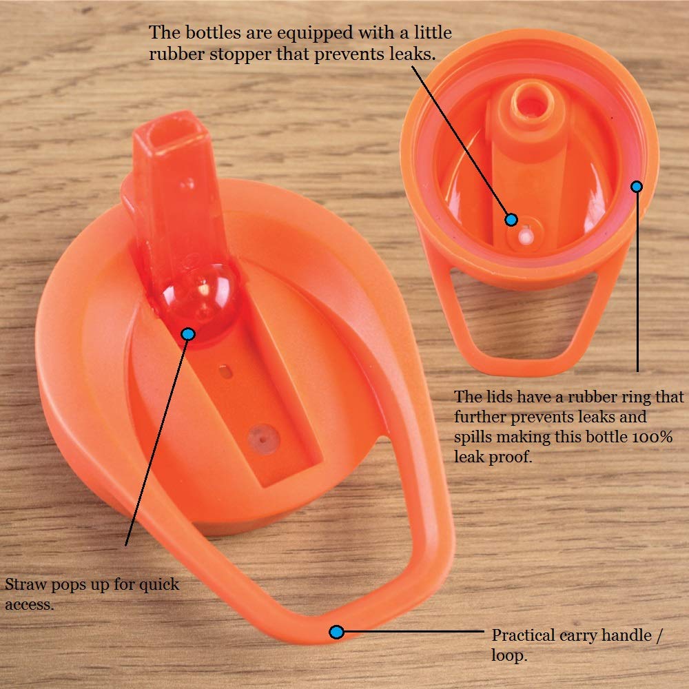 eBuyGB Unisex's Reusable Leakproof Tritan Sports Drink, 700ml, Orange, 739 ml - Image 4
